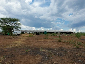 Commercial & Industrial Land